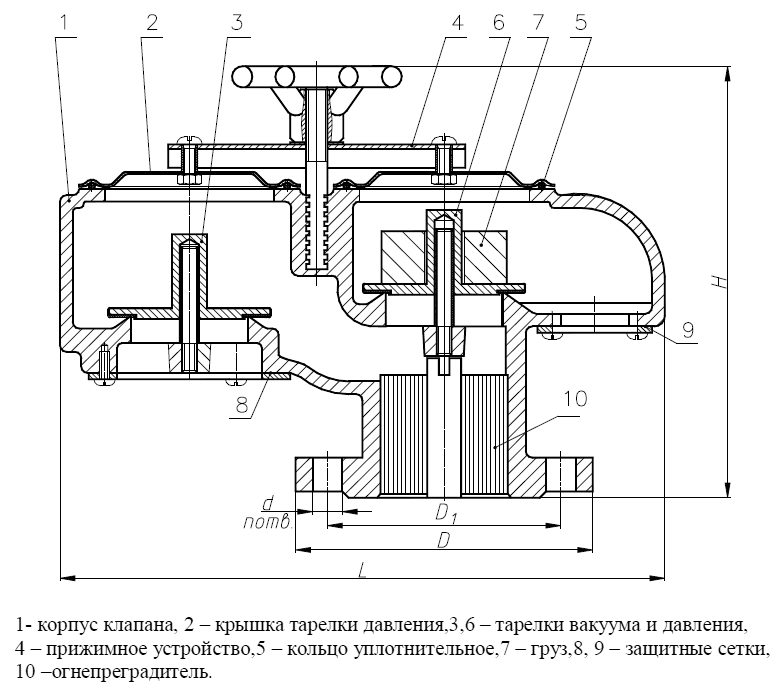 Сборочный чертёж клапана дыхательного СМДК